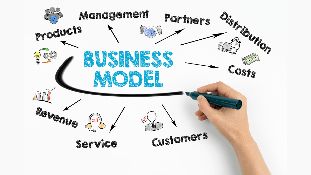Bisnis Model Canvas: 10 Panduan Pro untuk Pemula 1 Bisnis Model Canvas